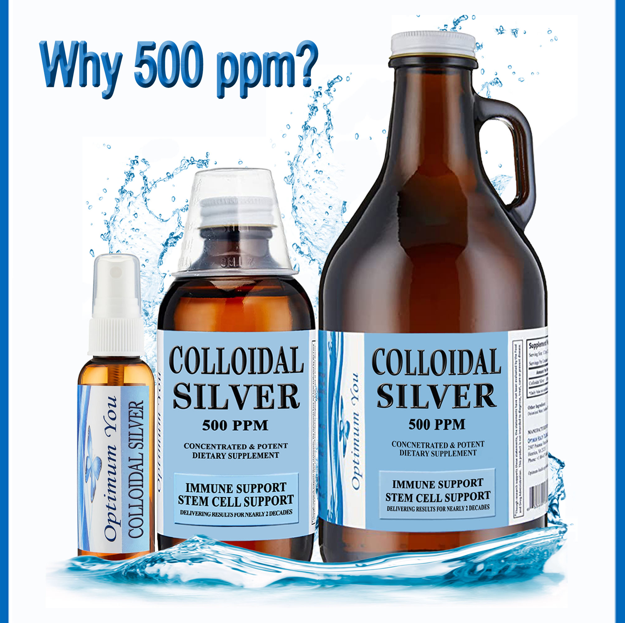 Optimum You Colloidal Silver, Why 500 ppm?